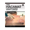 Tıbbi Hacamat Anatomisi