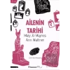 Ailenin Tarihi
