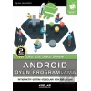 Android Oyun Programlama