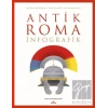 Antik Roma: İnfografik