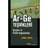 Ar-Ge Teşvikleri