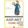 ASP.NET Core 3+