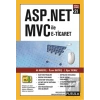 ASP.NET MVC ile E-Ticaret