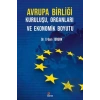 Avrupa Birliği Kuruluşu, Organları ve Ekonomik Boyutu