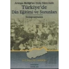 Avrupa Birliği’ne Giriş Sürecinde Türkiye’de Din Eğitimi ve Sorunları Sempozyumu