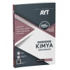 AYT Kimya Soru Bankası