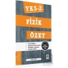 AYT (YKS 2. Oturum) Fizik Özet