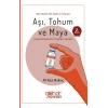 Bilim, Mantık, Etik, Adalet ve Sevgi İçin: Aşı, Tohum ve Maya