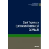 Çaplı Taşınmaza Elatmanın Önlenmesi Davaları