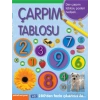 Çarpım Tablosu
