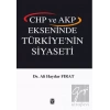 Chp ve Akp Eksininde Türkiyenin Siyaseti