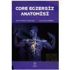 Core Egzersiz Anatomisi