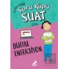 Dijital Enfeksiyon