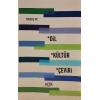 Dil, Kültür, Çeviri