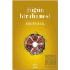 Düğün Birahanesi İLETİŞİM