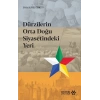 Dürzilerin Orta Doğu Siyasetindeki Yeri
