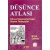 Düşünce Atlası