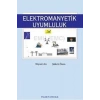 ELEKTROMANYETİK UYUMLULUK -PALME