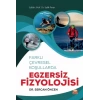 Farklı Çevresel Koşullarda EGZERSİZ FİZYOLOJİSİ