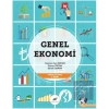 Genel Ekonomi