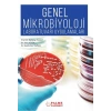 GENEL MİKROBİYOLOJİ LABORATUVAR UYGULAMALARI *PALME*