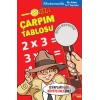 Gizli Çarpım Tablosu