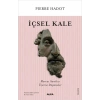 İçsel Kale