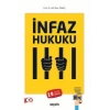 İnfaz Hukuku