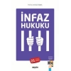 İnfaz Hukuku
