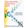 İnsan Alem İçinde, Alemler İnsan İçinde