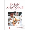 İnsan Anatomisi Oğuz Kanbir