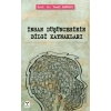 İnsan Düşüncesinin Bilgi Kaynakları