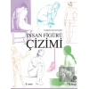 İnsan Figürü Çizimi