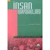insan kaynakları
