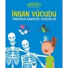 İnsan Vücudu Hakkında Şaşırtıcı Gerçekler