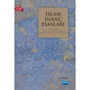 İslam İnanç Esasları
