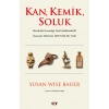 Kan, Kemik, Soluk