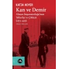 Kan ve Demir