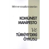 Komünist Manifesto ve Türkiyedeki Öyküsü
