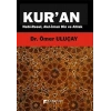 KURAN NEBİ RESUL AKIL İMAN DİN VE AHLAK