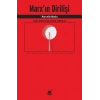 Marx’ın Dirilişi: Temel Kavramlar ve Yeni Yorumlar