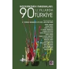 Modernizmin Yansımaları: 90’lı Yıllarda Türkiye