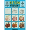 Resim Bilgisi