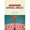 Sayısal Analiz Pseudo Programlar
