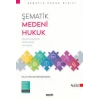 Şematik Medeni Hukuk Başlangıç Hükümleri Kişiler Hukuku ve Aile Hukuku