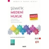 Şematik Medeni Hukuk Başlangıç Hükümleri Kişiler Hukuku ve Aile Hukuku