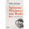 Spinoza: Düşüncenin Hızları