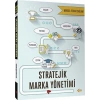 Stratejik Marka Yönetimi