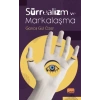 Sürrealizm ve Markalaşma