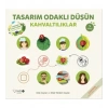 Tasarım Odaklı Düşün - Kahvaltılıklar